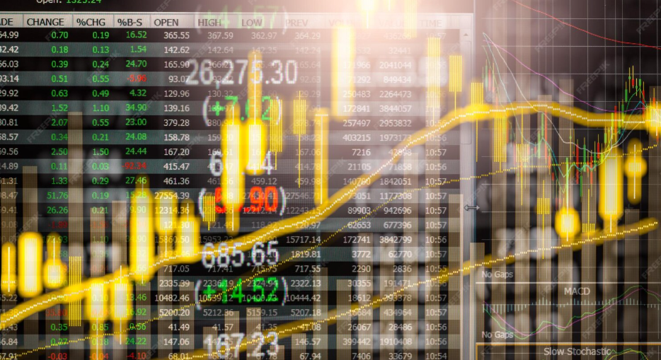 The Shanghai Index