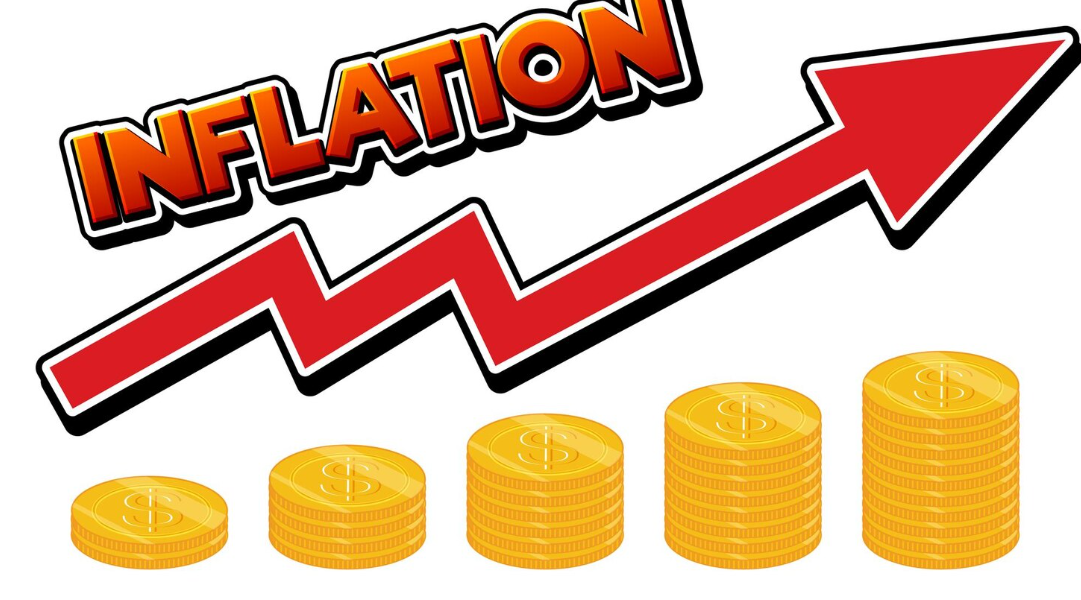 BP Stock Price