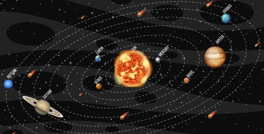 New Map of the Galactic Center