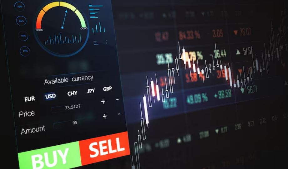 Amd stock price