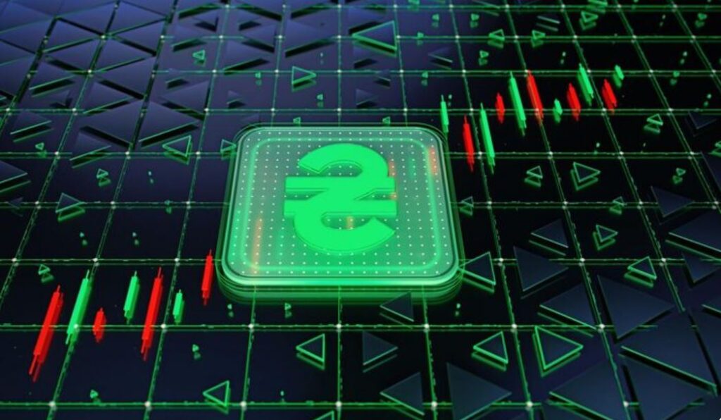 Nvidia stock price